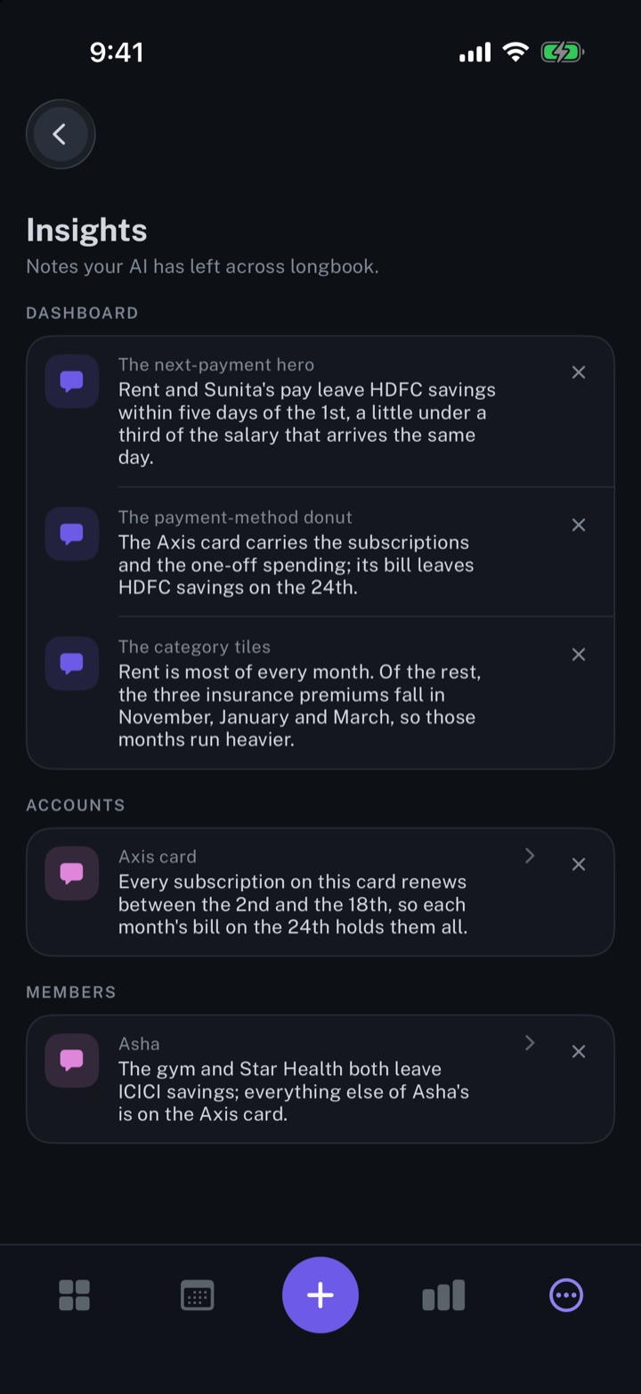The Insights screen of longbook on iPhone: the notes an AI has left on the dashboard, an account and a member.