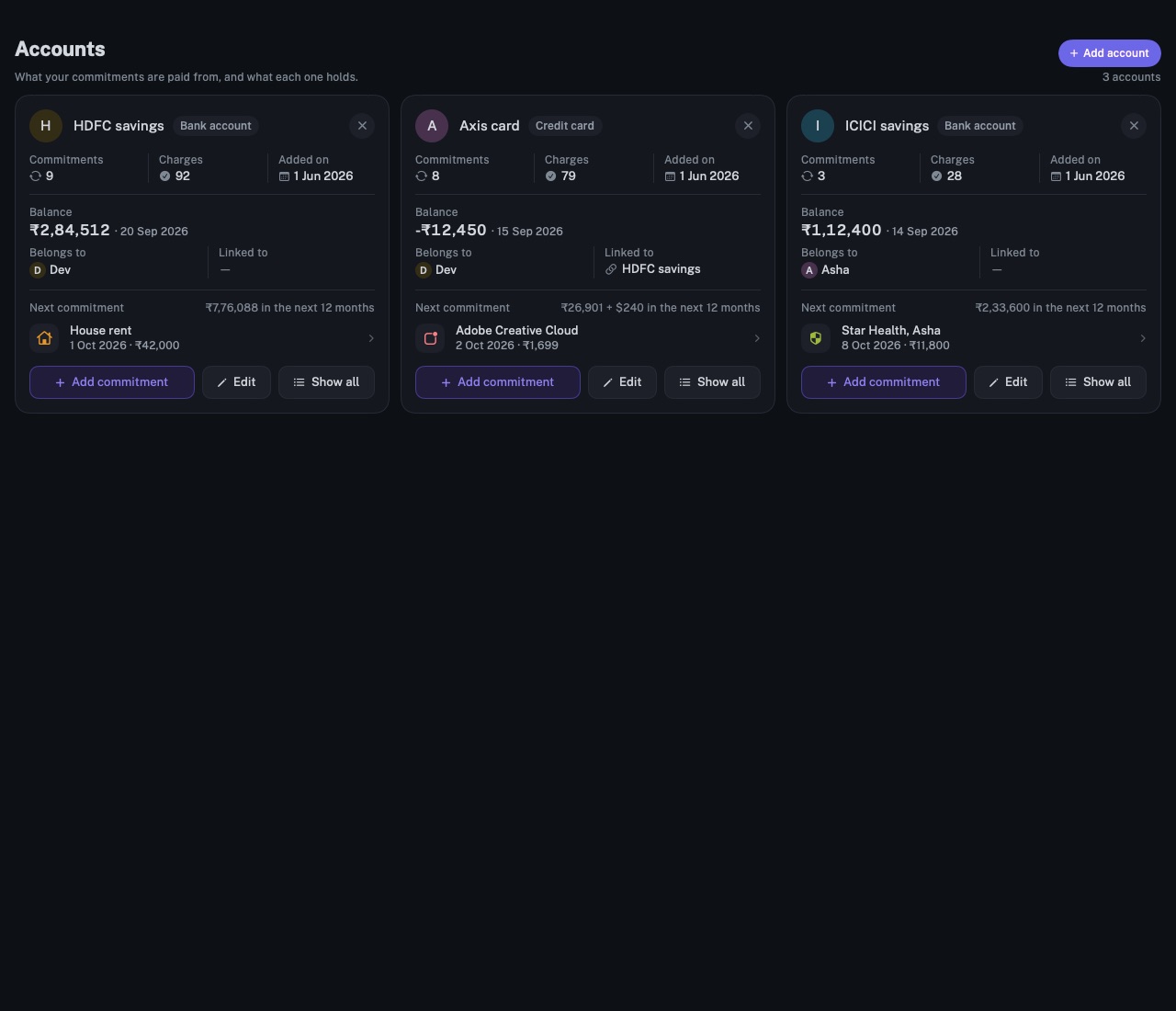 The Accounts screen of longbook on Mac: two savings accounts and a credit card side by side, with balances, owners, linked accounts and the next twelve months of commitments.