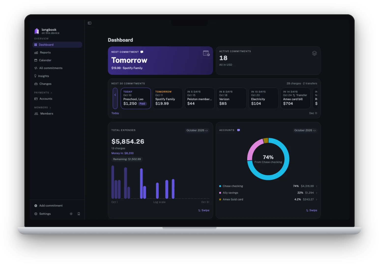 longbook's dashboard on a MacBook