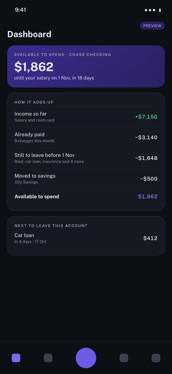 A design of the dashboard showing an amount available to spend in one account until the next salary, with the sums that lead to it.