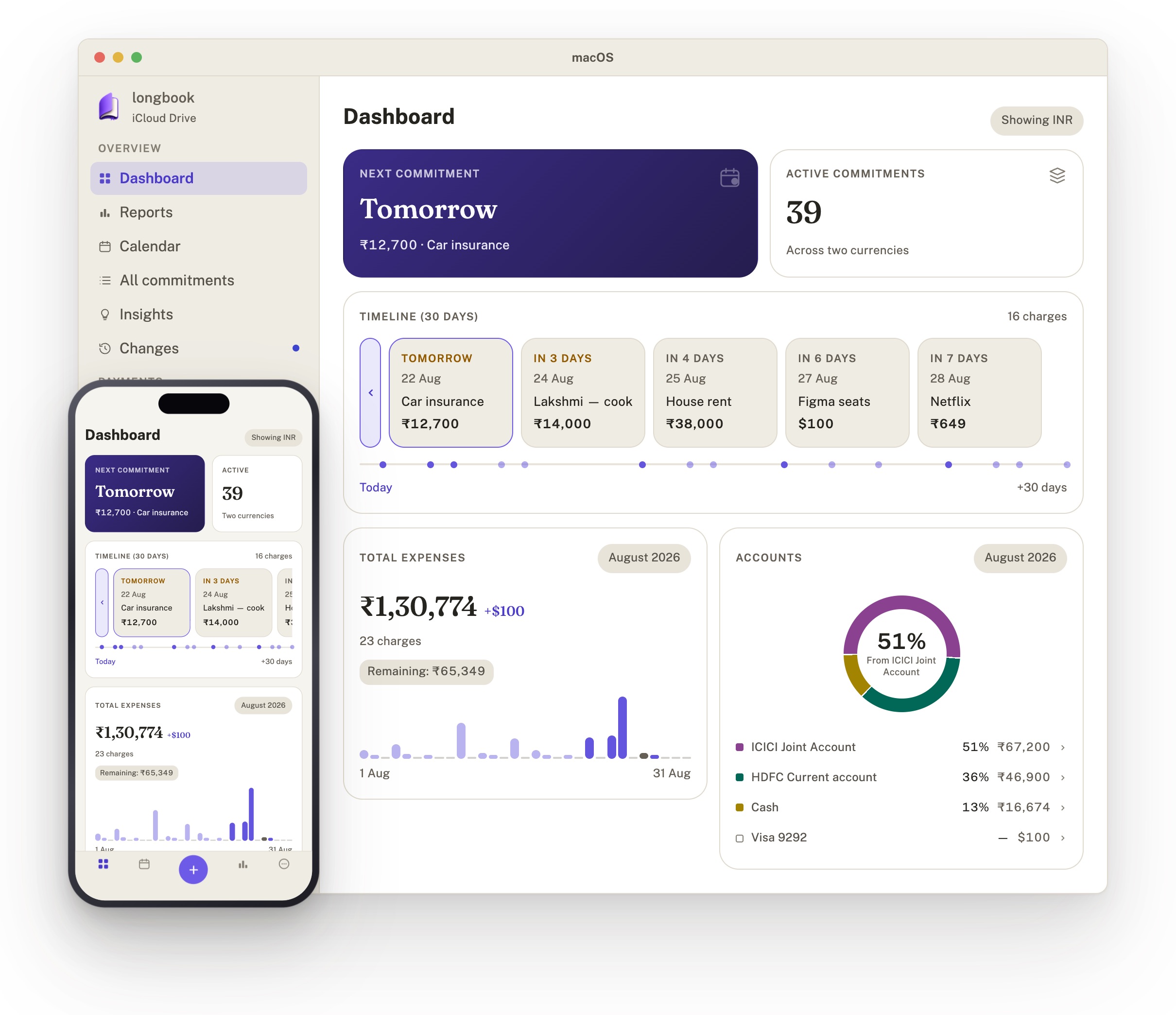 longbook on a Mac and an iPhone: the dashboard with the next commitment, the thirty days ahead, and the month’s spending and accounts.