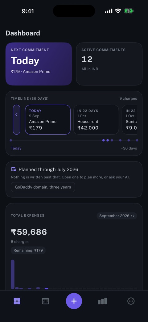 Dashboard on iPhone: The next commitment, the thirty days ahead, and what the month has cost so far.