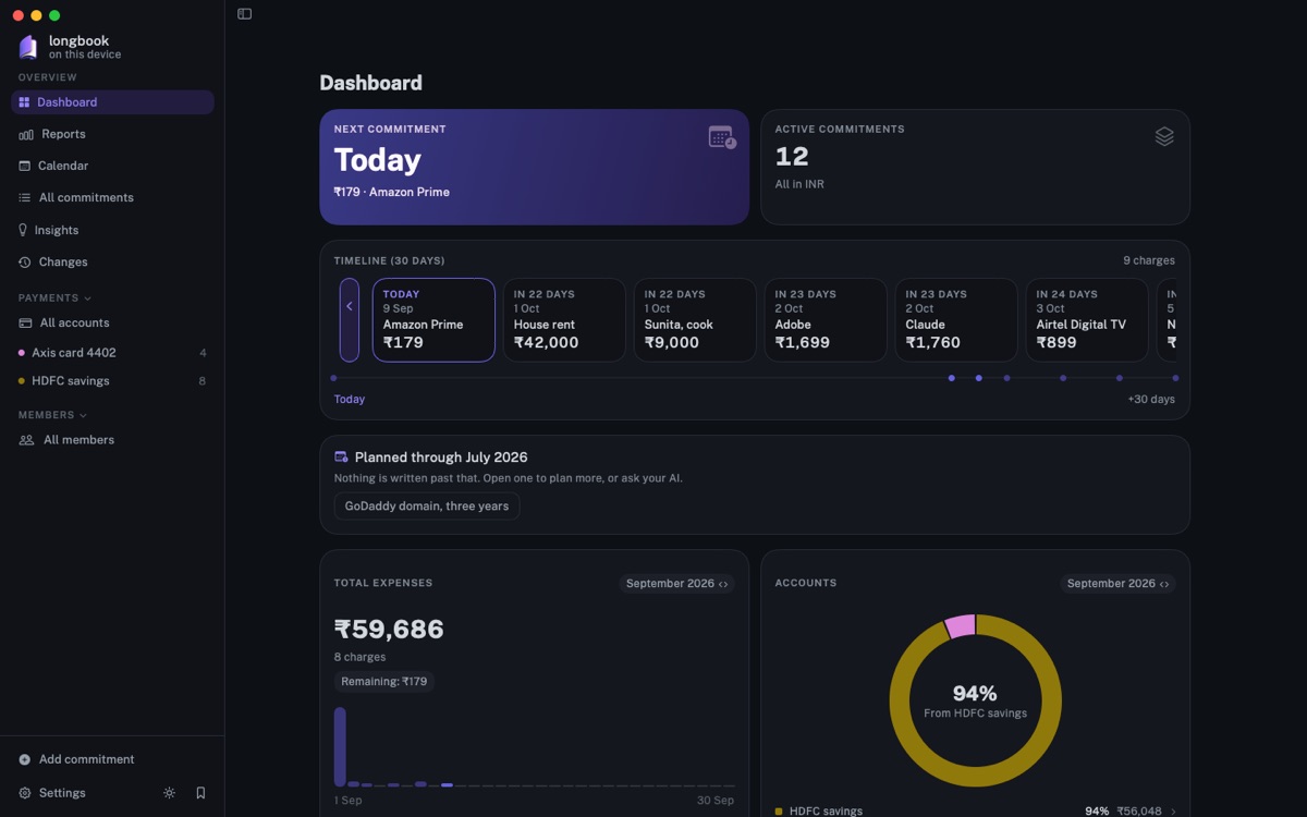 Dashboard on Mac: The same dashboard on the Mac, with accounts and members in the sidebar.